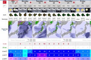 niseko grand hirafu snow forecast 2
