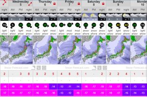 snow forecast niseko grand hirafu