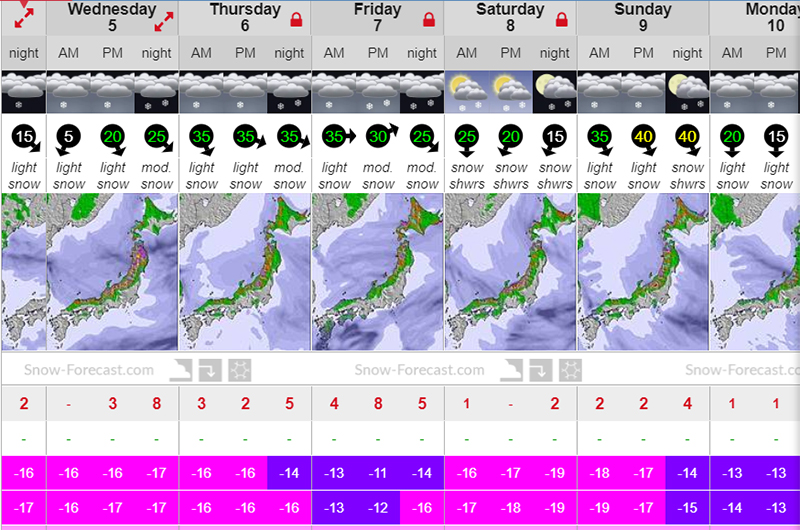 snow forecast niseko grand hirafu