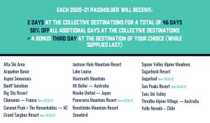 The Mountain Collective Pass Details