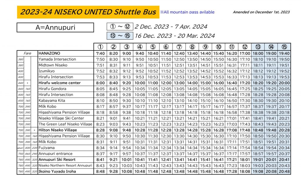 0082 Route: Schedules, Stops & Maps - Centro (Updated)