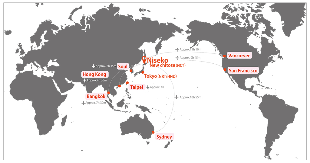World map showing approximate flight times to Niseko/Tokyo from London (12h), Paris (12h), New York (11h), Los Angeles (11h), Beijing (3h), and Melbourne (9h)
