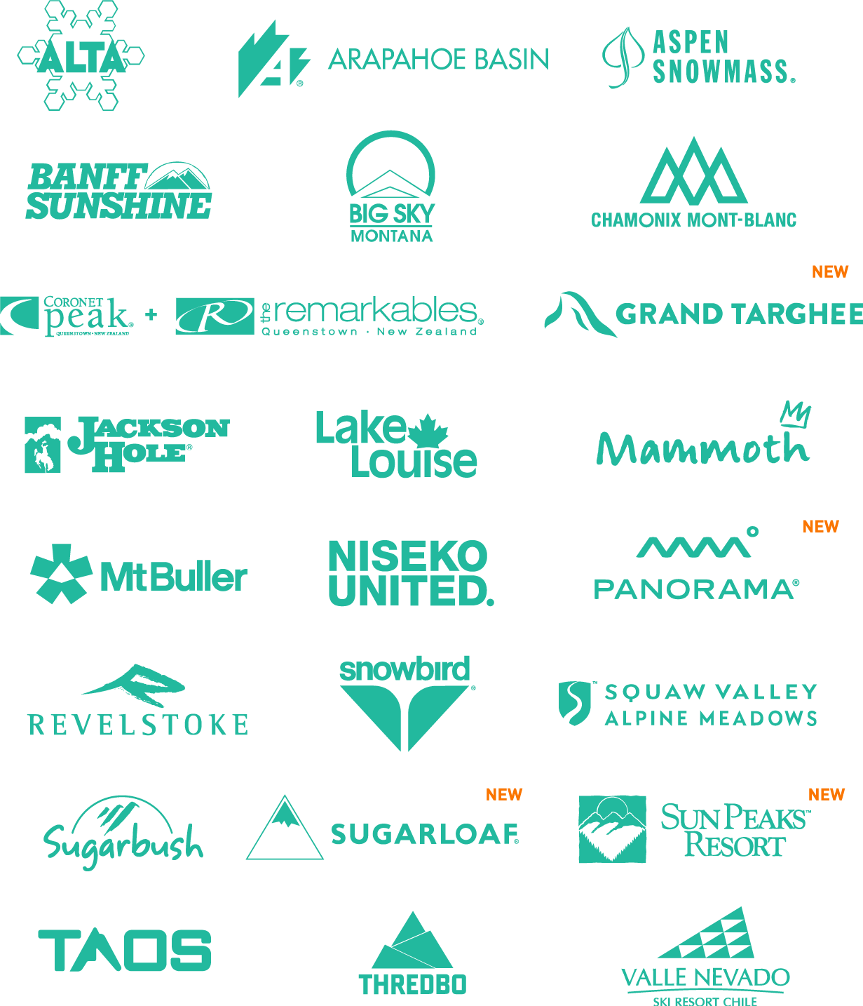 Mountain Collective Pass Niseko United